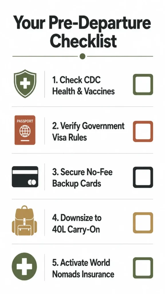 A vertical step-by-step preparation checklist infographic for long-term travel across Asia, detailing health, visa, banking, packing, and insurance steps.