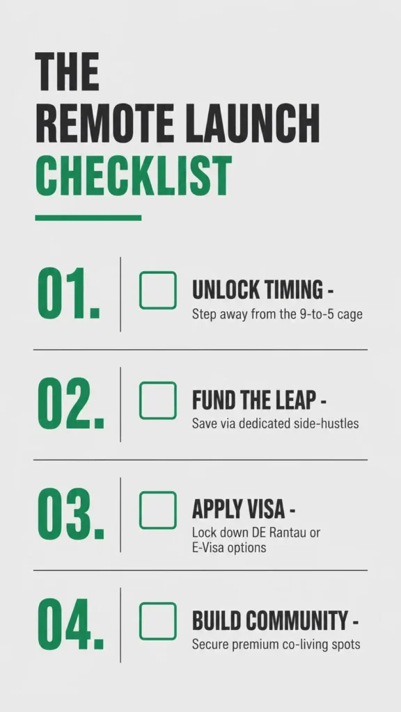 A clean vertical vector infographic checklist titled The Remote Launch Checklist detailing 4 minimalist steps to transition from office jobs to traveling in Asia.