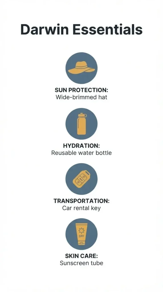 A minimalist checklist infographic titled Darwin Essentials, featuring icons for a hat, water bottle, car rental, and sunscreen on a clean white background.