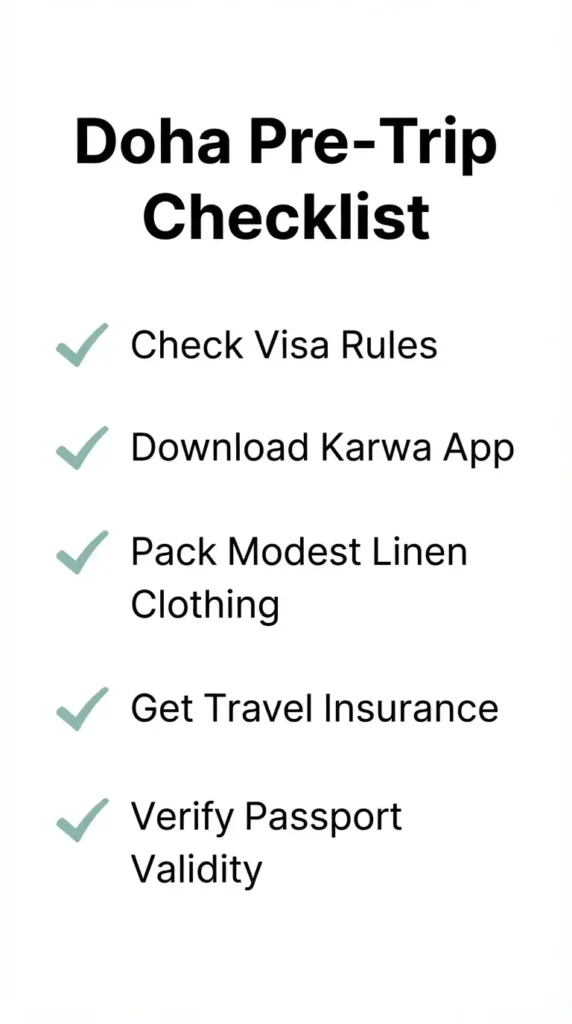 A minimalist vertical checklist for travelers visiting Doha, Qatar, covering visa requirements, health safety, and insurance documents.