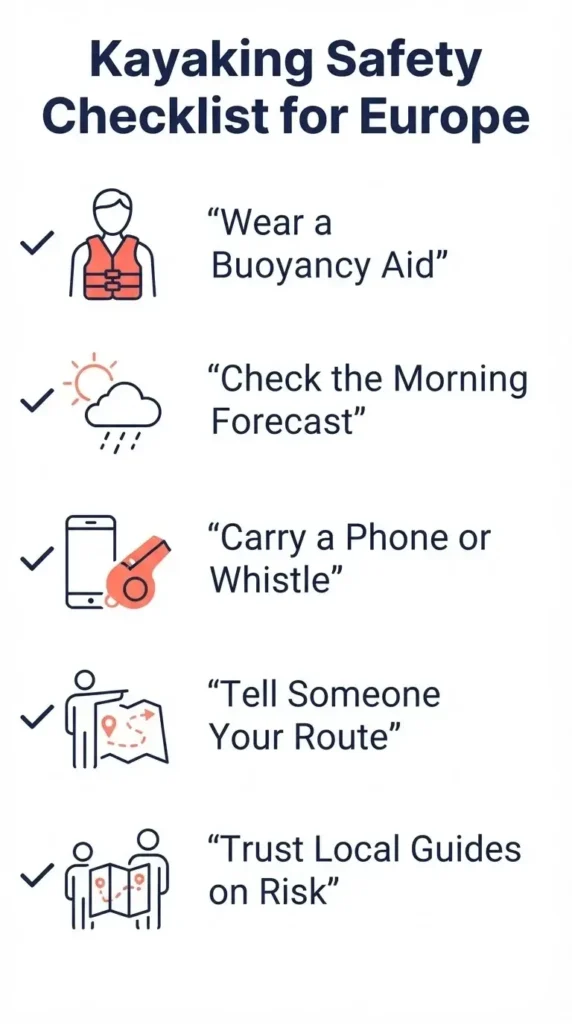 Flat vector checklist infographic of essential kayaking safety tips for paddling in Europe.