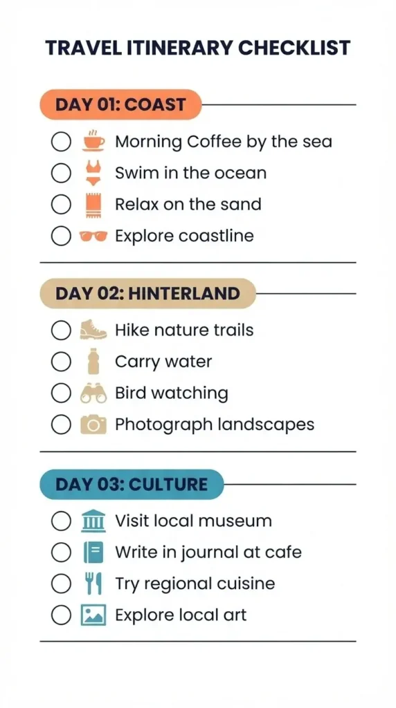 A clean, checklist-style infographic for a 3-day Gold Coast itinerary, featuring icons for beach, forest, and local cafe experiences.