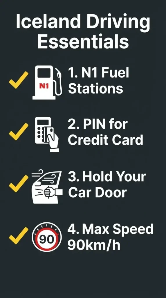A vertical checklist graphic highlighting four essential safety and navigation tips for driving in Iceland.