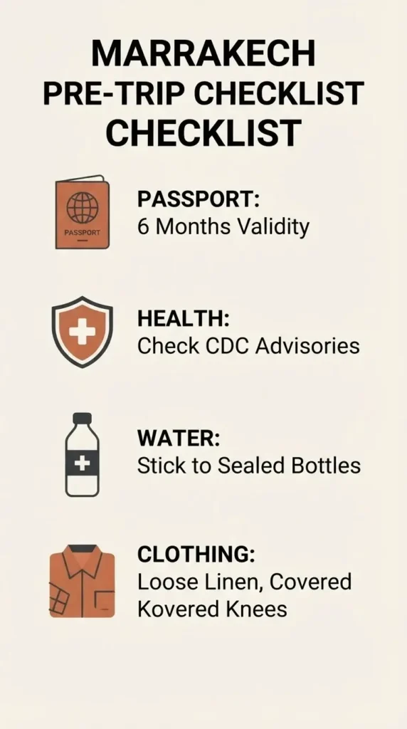 A minimalist flat vector infographic checklist for Marrakech pre-trip preparation covering passport validity, CDC health advisories, water safety rules, and respectful linen clothing requirements.