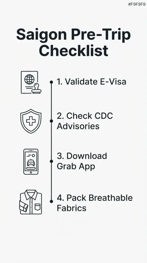 A 9:16 step-by-step pre-trip preparation checklist for solo travelers visiting Ho Chi Minh City, detailing visa, health, app setup, and packing essentials.