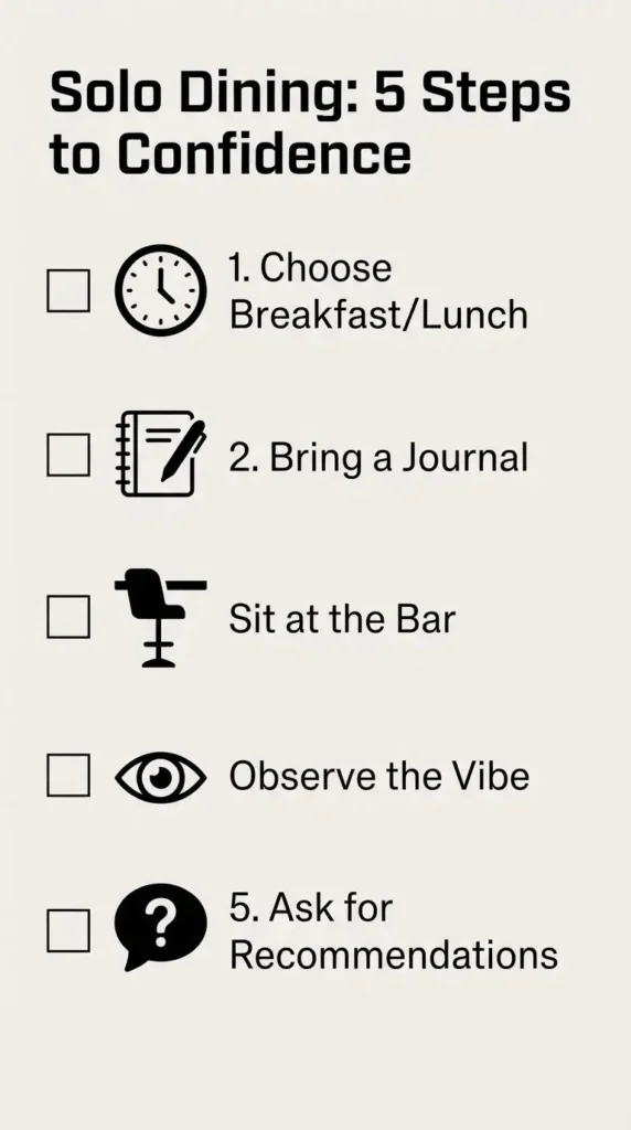 A minimalist vertical checklist outlining 5 actionable steps for solo travelers to overcome fear, including starting with lunch, sitting at the bar, and engaging with locals.