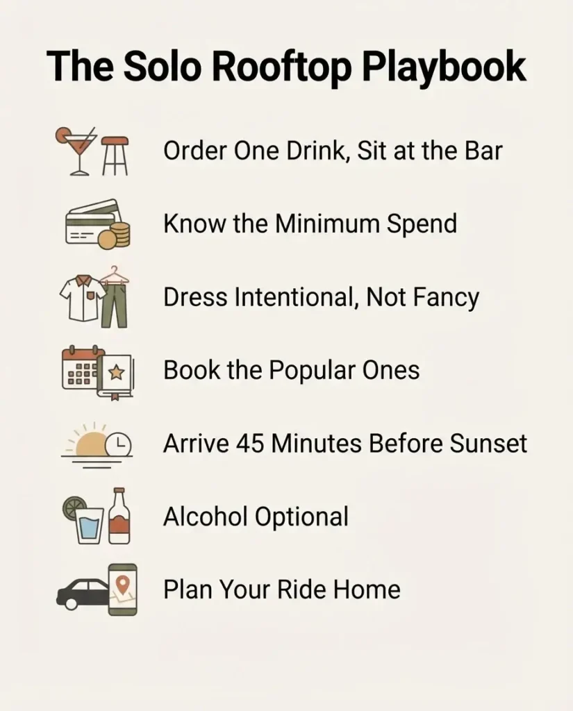 Checklist infographic titled "The Solo Rooftop Playbook" showing seven practical tips for enjoying European rooftop bars alone