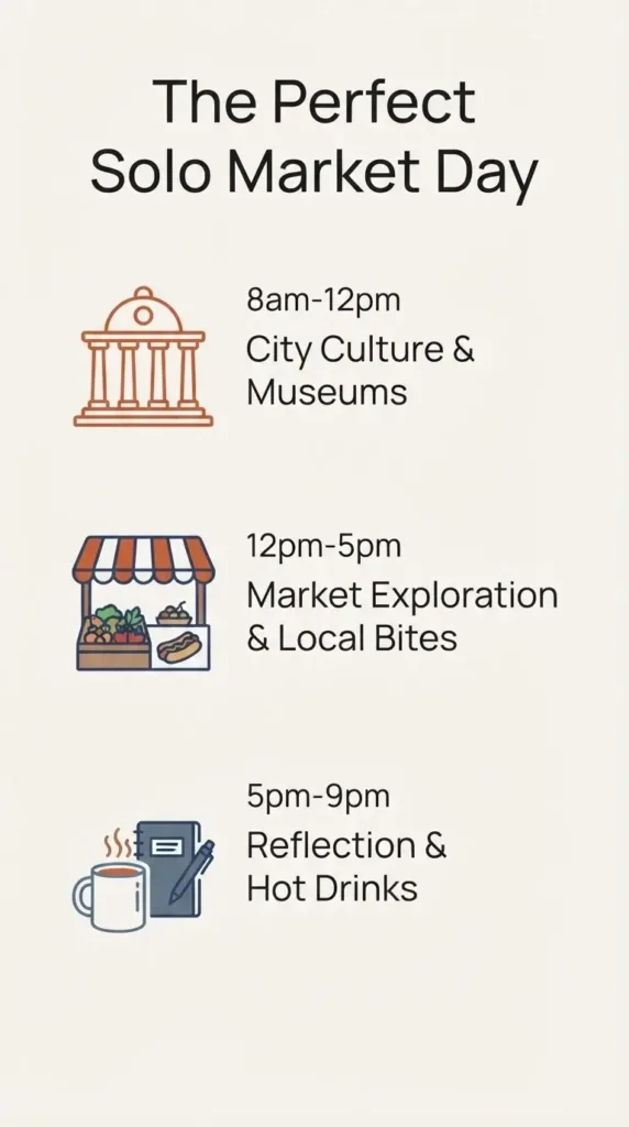 A minimalist 9:16 infographic guide showing the ideal solo traveler's daily schedule for Christmas markets, balancing morning sightseeing, afternoon market exploration, and evening relaxation.