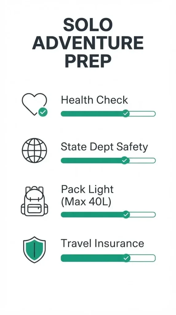 An infographic checklist for solo travel preparation featuring essential steps like health check, safety research, gear selection, and insurance.
