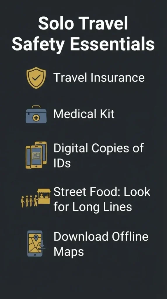 A clean checklist infographic titled "Solo Traveler Essentials" containing health and safety icons like a medical kit, travel insurance, digital ID, and street food safety tips.