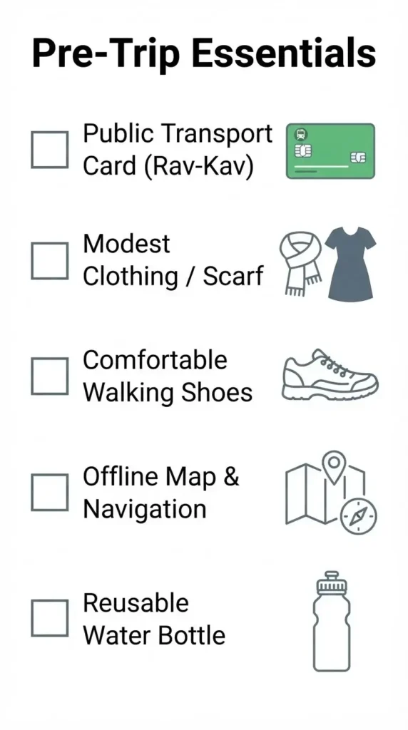 A clean, minimalist checklist infographic featuring essential travel items for Israel, including a Rav-Kav transit card, modest clothing, walking shoes, and a refillable water bottle.