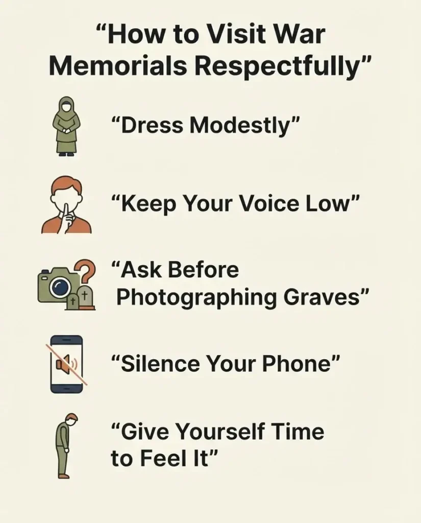 Infographic checklist outlining respectful etiquette tips for visiting war memorials and battlefield sites in Europe