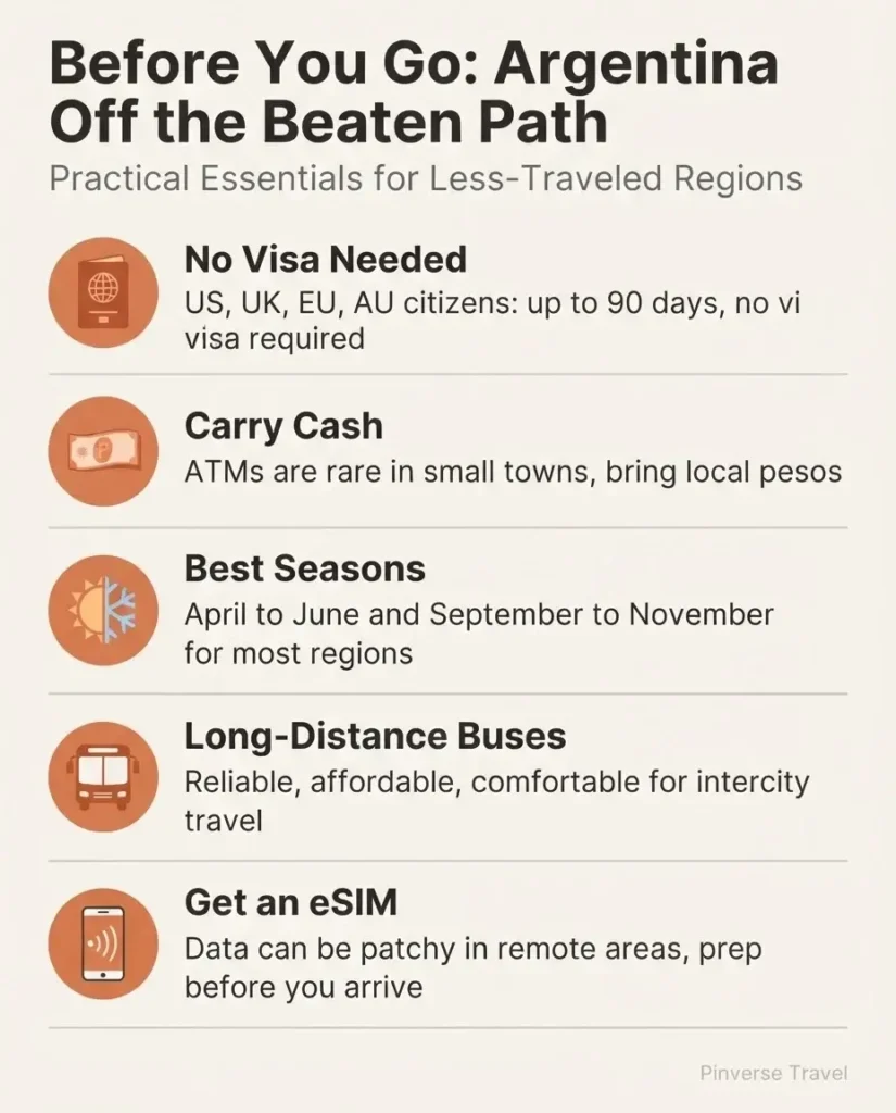 Minimalist flat-design travel checklist infographic for visiting off-the-beaten-path destinations in Argentina covering visa rules, cash tips, best seasons, and transport advice