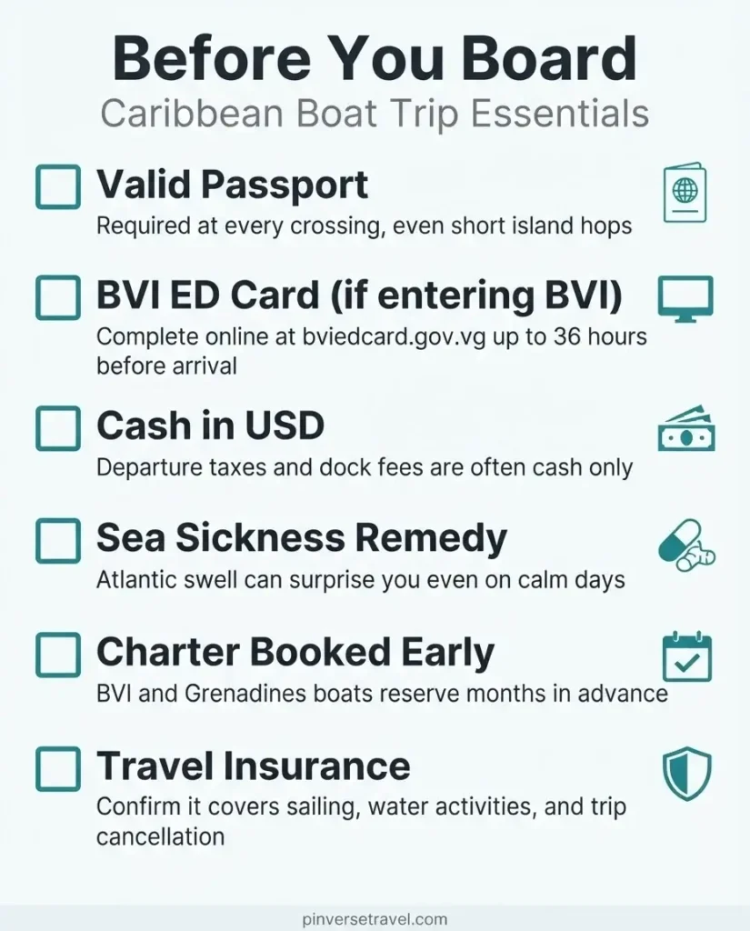 Flat vector checklist infographic titled "Before You Board" listing six essential preparation steps for a Caribbean boat trip including passport, ED card, cash, sea sickness remedy, charter booking timing, and travel insurance