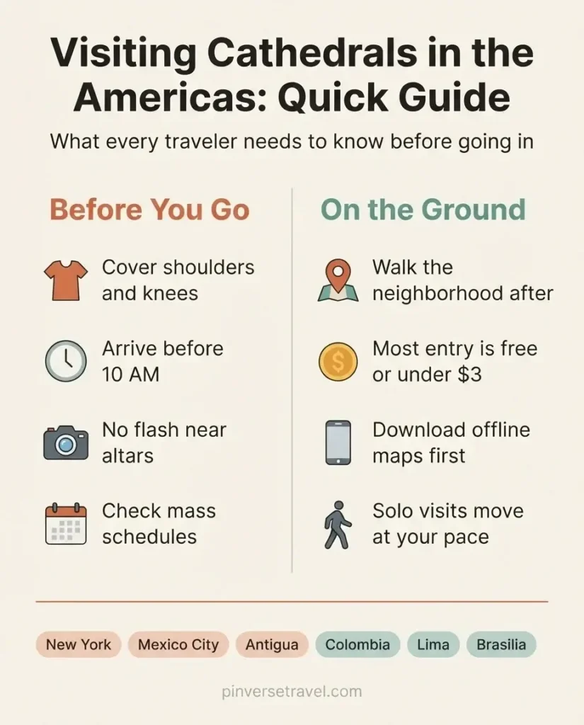 Infographic checklist of practical visitor tips for touring cathedrals in the Americas including dress code hours photography and solo travel advice