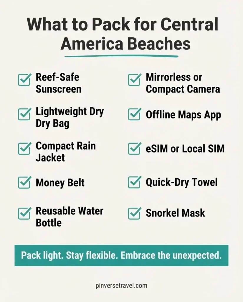 Minimalist infographic checklist of essential packing items for a Central America beach trip including reef-safe sunscreen, dry bag, money belt, and rain layer