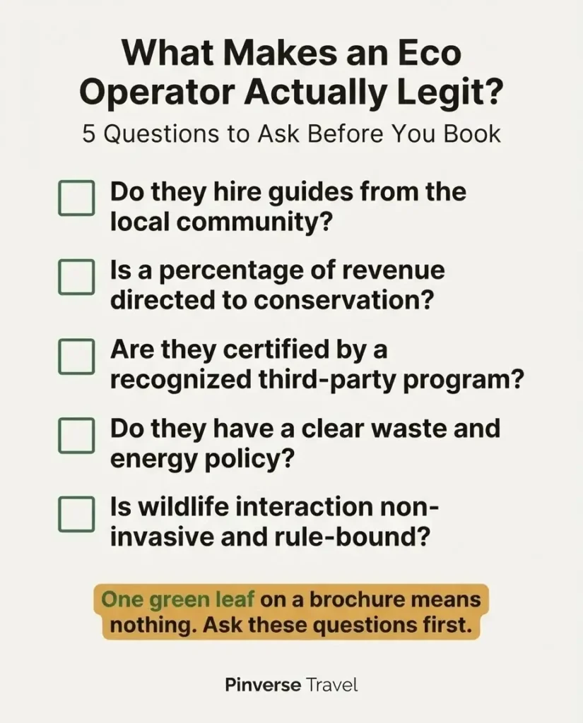 Flat design checklist infographic showing five questions to ask eco-tourism operators to avoid greenwashing, titled What Makes an Eco Operator Legit