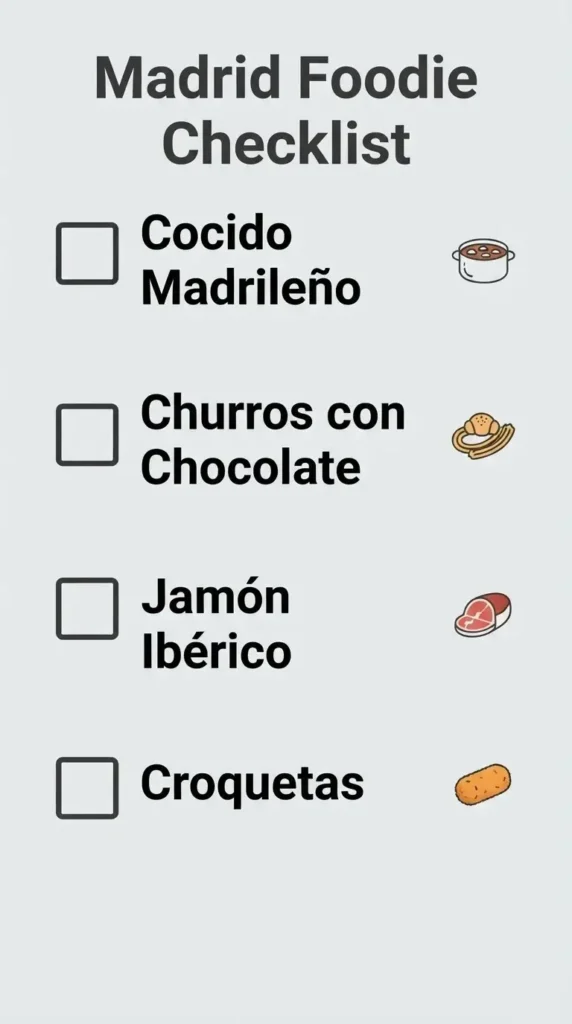 A minimalist vector checklist infographic showcasing four essential traditional dishes to eat in Madrid including Cocido Madrileño and Jamón Ibérico with clean icons.