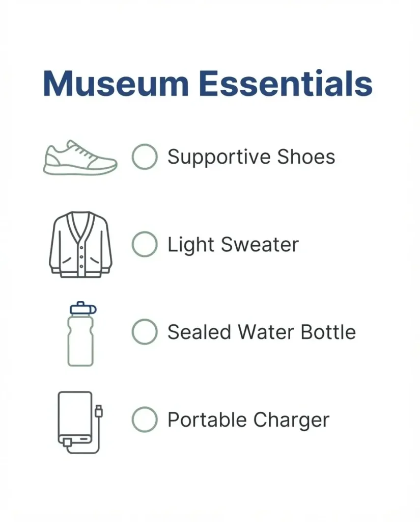 A minimalist checklist graphic showing essential items for a museum day including a water bottle, comfortable walking shoes, a light sweater, and a portable charger.