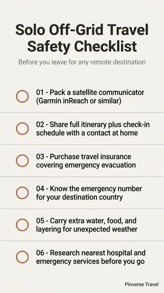 Minimalist infographic checklist of essential safety steps for solo off-grid travel including satellite communicator, travel insurance, and emergency contacts