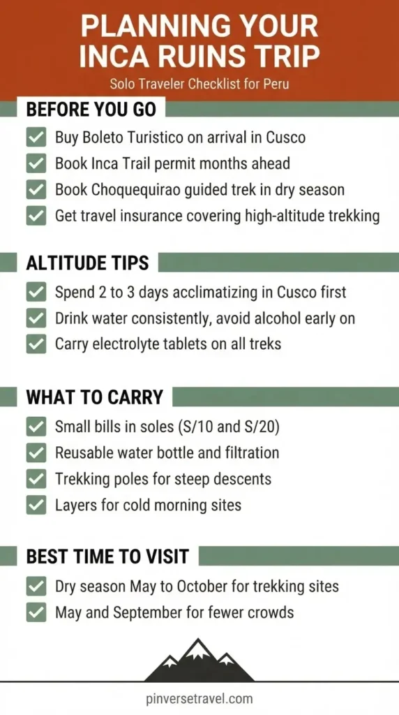 Solo traveler planning checklist infographic for visiting Inca ruins in Peru covering altitude acclimatization cash tips and best season