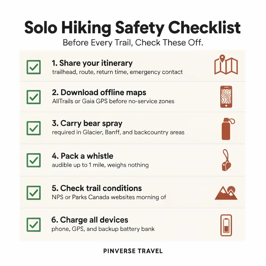 Solo hiking safety checklist infographic for North America trails covering gear itinerary sharing bear spray and offline maps