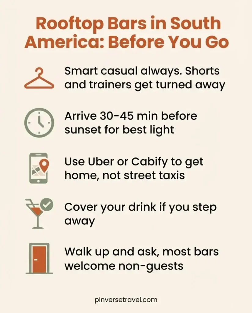 Infographic checklist of solo traveler rooftop bar tips for South America including dress code advice, safety habits, and timing guidance
