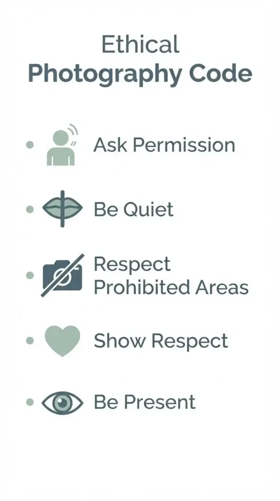 A clean checklist infographic detailing five essential rules for respectful travel photography, such as asking for permission and respecting sacred spaces.
