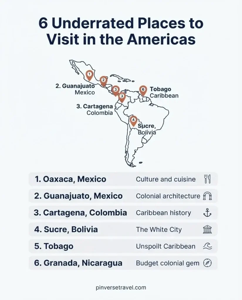 Infographic overview of six underrated travel destinations in the Americas including Oaxaca Cartagena Guanajuato Sucre Tobago and Granada Nicaragua