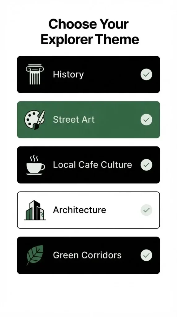 A clean, minimalist checklist infographic showing five key themes for planning an urban biking itinerary: History, Art, Cuisine, Architecture, and Nature.