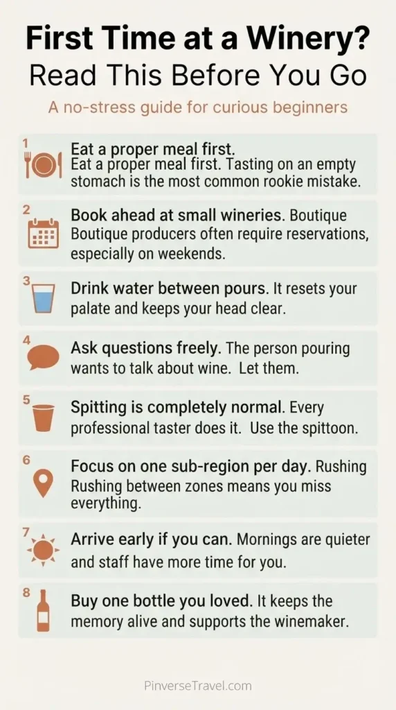 Beginner wine tasting tips checklist infographic showing what to do before and during a winery visit including booking ahead, eating first, pacing with water, and asking questions