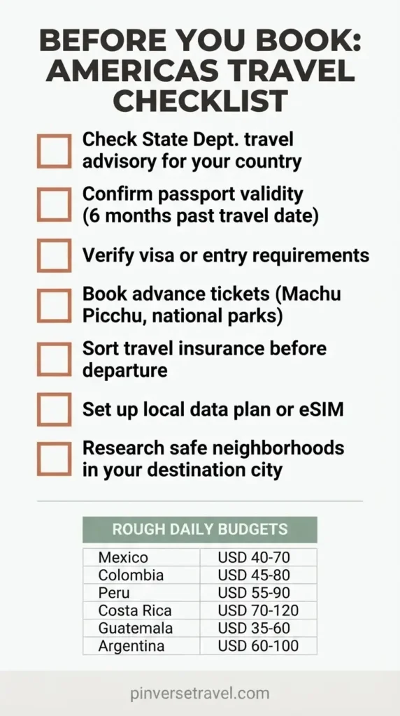 Flat minimalist pre-trip planning checklist infographic for traveling in the Americas covering safety advisories entry requirements key bookings budget and packing