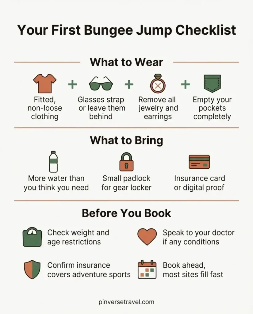 Infographic checklist of what to wear, what to bring, and what to check before your first bungee jump, practical solo traveler guide