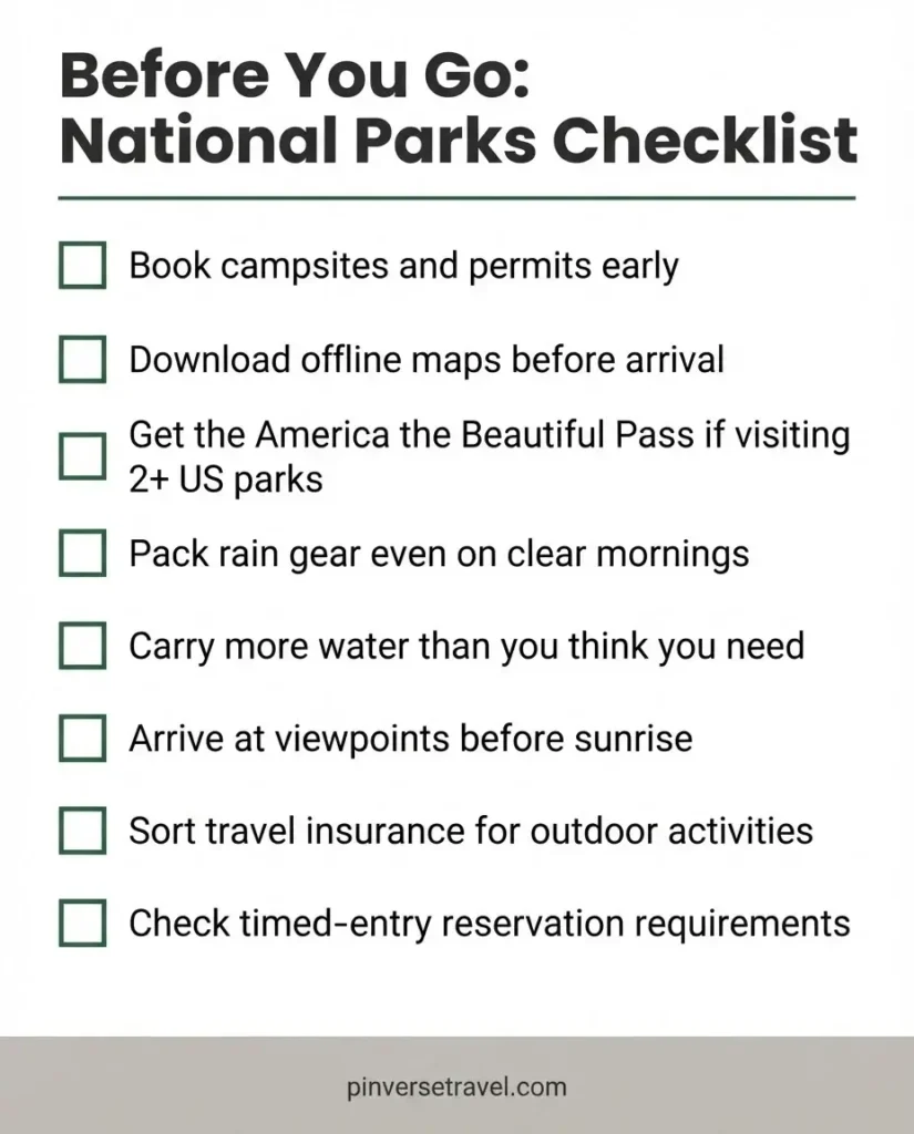 Flat vector checklist infographic showing eight essential tips for first-time national park visitors in the Americas including reservations permits and gear advice