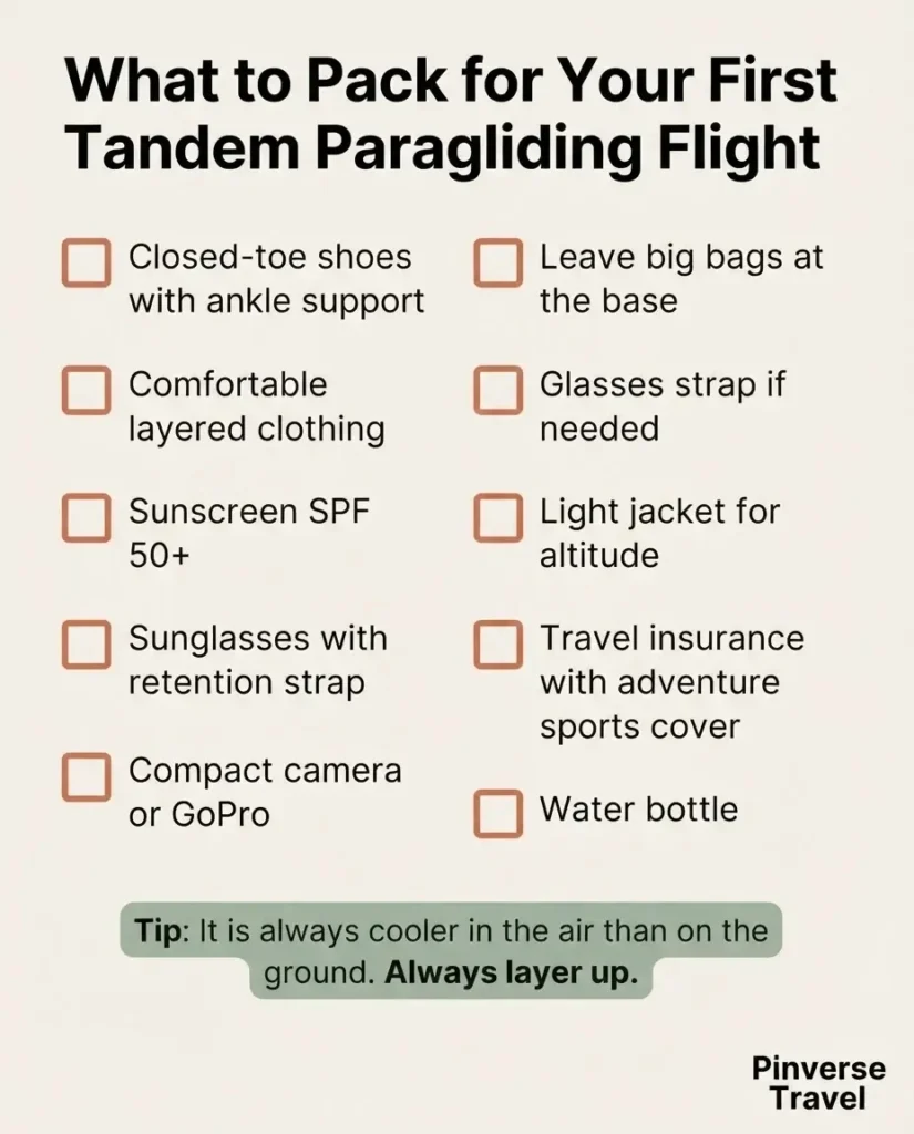 Flat design checklist infographic showing what to wear and bring for a first tandem paragliding flight including shoes sunscreen sunglasses and camera
