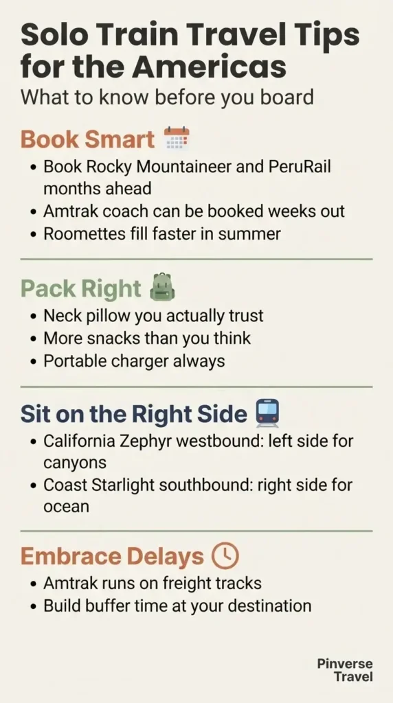 Illustrated checklist infographic of practical solo train travel tips for scenic rail journeys in the Americas