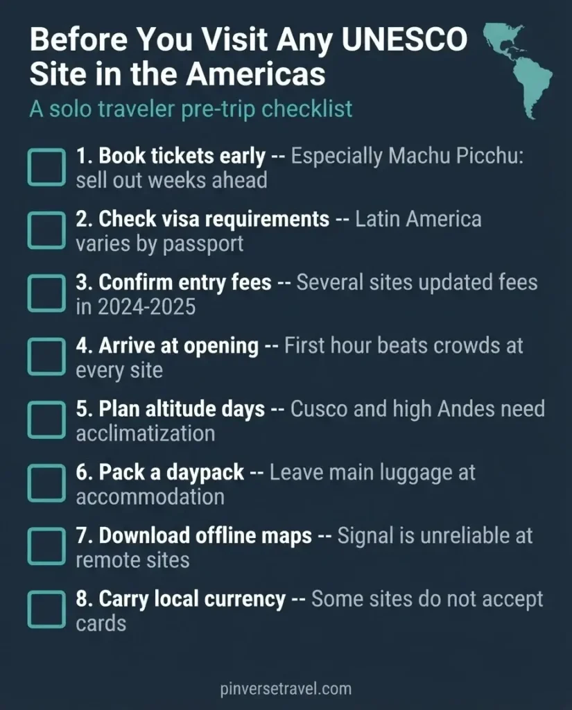 Infographic checklist of practical solo travel tips for visiting UNESCO Heritage Sites in the Americas, including booking timing crowd avoidance and cultural tips